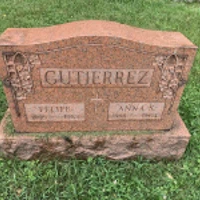 FELIPE GUTIERREZ
