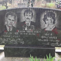 Неля Гуц