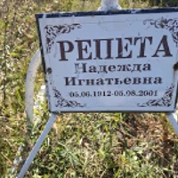 Надія Репета