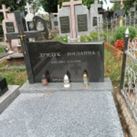 Богданна Дундук