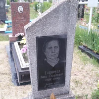 Анна Говоруха