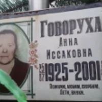 Анна Говоруха
