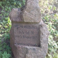 Ewelina Wroblewska