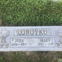 John Loboyko