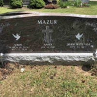 Anna Mazur