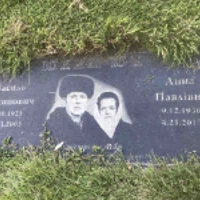 Анна Юхимюк