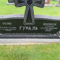 Неоніля Ґураль