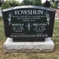 Malanka Kowshun