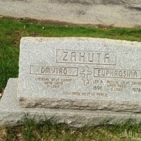 Dmytro Zahuta