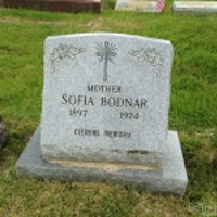 Sofia Bodnar