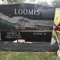 George Loomis
