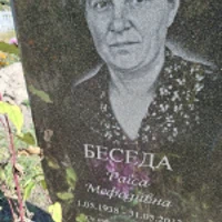 Раїса Беседа