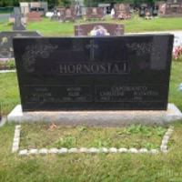 Else Hornostaj