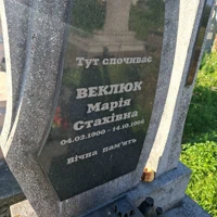 Марія Веклюк
