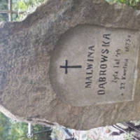 Malwina Dąbrowska