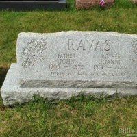 John Ravas