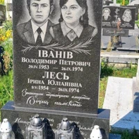 Володимир Іванів