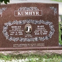 Mary Kumhyr
