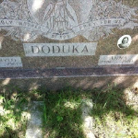 Hawrylo Doduka