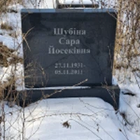 Капа Шубіна