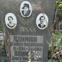 Алла Климюк