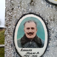 Василь Сікора