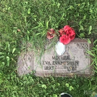 Eva Evanyshyn