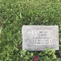John Ohonowskyj