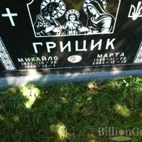 Mapta Грицик