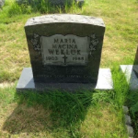 Maria Wekluk