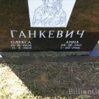 Олекса Ганкевич