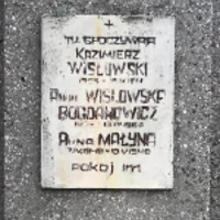 Anna Wislowska