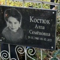 Алла Костюк