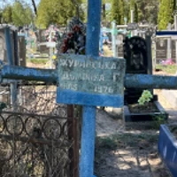 Домініка Журавська