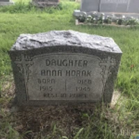 Anna Horak
