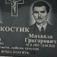 Михайло  Костик