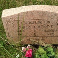 Robert Melnyk