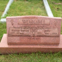 Martin Worobel