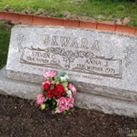 Steven Skwara