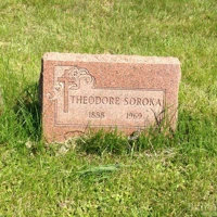 Theodore Soroka