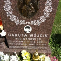 Danuta Wojcik