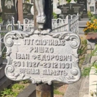 Іван Ришко