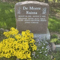Raissa De Monte