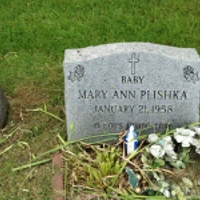 Mary Plishka