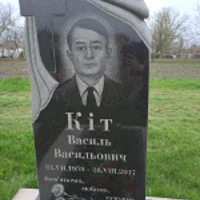 Василь Кіт 