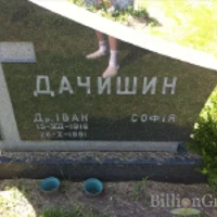 Софія Дачишин