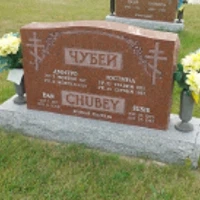 Dmytro Chubey