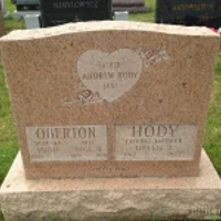 Philip Oberton