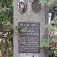 Анна Маленко