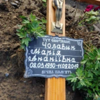 Марія Чолавин